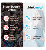 Drinkmate Omnifizz carbonator with 2 CO2 cylinders - British product