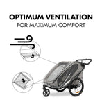 Hauck Bike N Walk Duo rain cover, imported from the UK