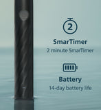 Philips Sonicare 1100 electric toothbrush black, imported from the UK