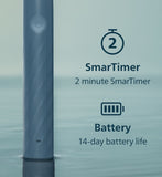 Philips Sonicare 1100 electric toothbrush marine blue - British product