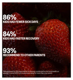 Tonic multivitamin gummies strawberry 30 count - British product