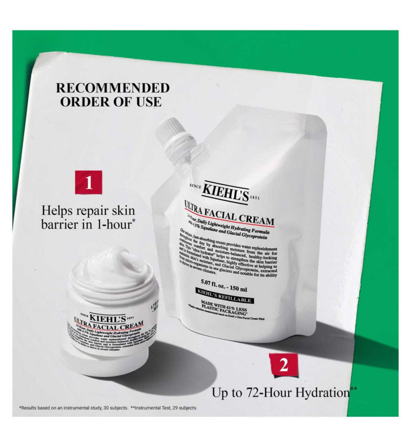 Kiehl's hydration set with refillable moisturiser - British product