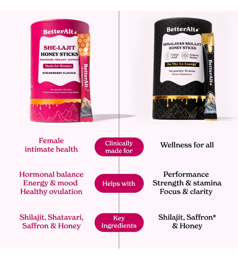 BetterAlt She-lajit honey sticks for women 30 sticks, imported from the UK