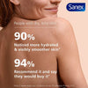Sanex Skin Therapy Anti-Dryness Shower Gel 450ml (British brand)