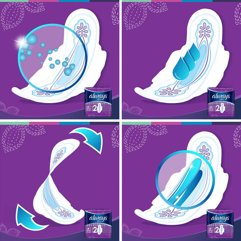 Always Ultra Long Size 2 sanitary towels with wings 48 pads - British product