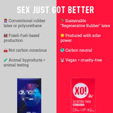 XO! by Flo ultra-thin vegan condoms x12, imported from the UK