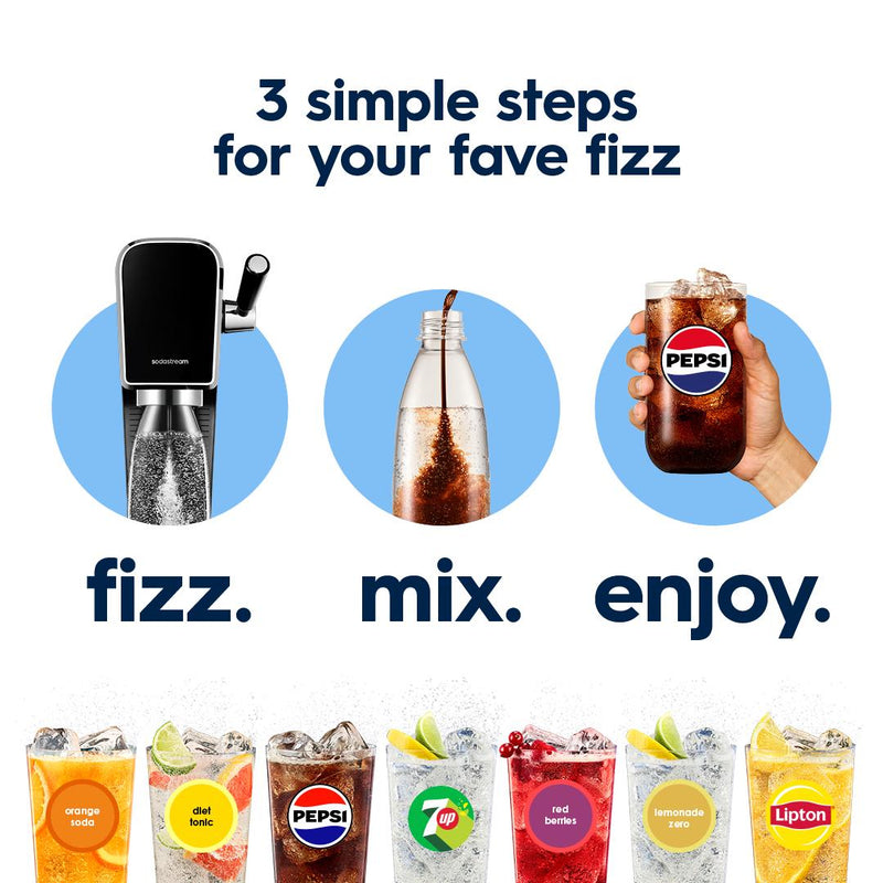 SodaStream 7UP syrup 440ml (British brand)