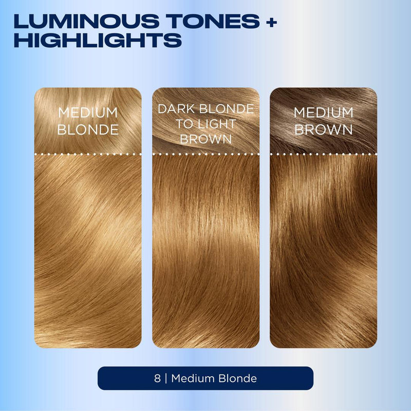 Clairol Nice'N Easy Medium Blonde 8 permanent hair dye, imported from the UK