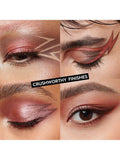 Urban Decay Naked Sin Mini Eyeshadow Palette with blush-toned shades (British brand)