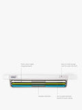 Joseph Joseph Folio Slim chopping board set of 3, UK version