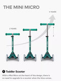 Micro Scooters 3-in-1 Mini Micro Deluxe green, UK version