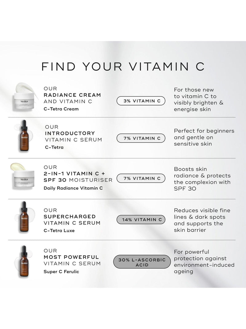 Medik8 Vitamin C C-Tetra SPF 30 moisturiser 50ml, imported from the UK