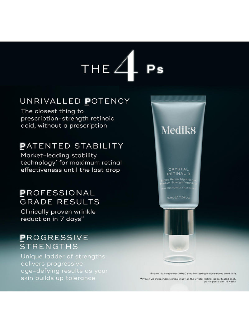 Medik8 Crystal Retinal 6 night serum 30ml, imported from the UK