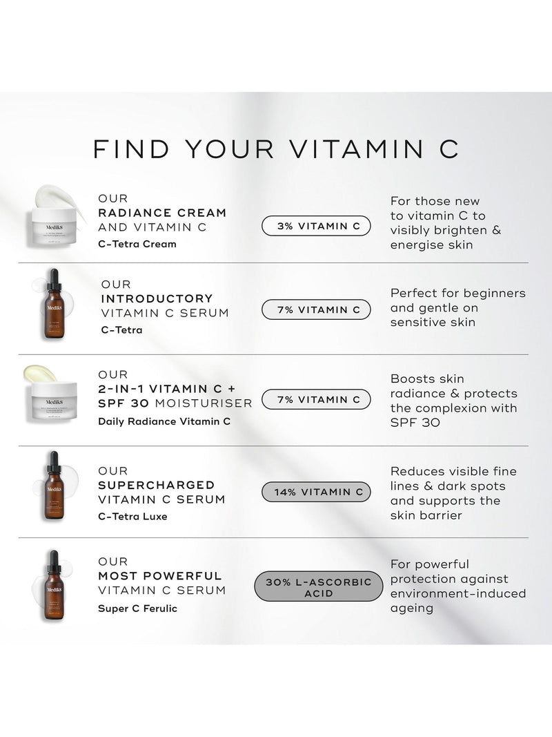 Medik8 Super C Ferulic vitamin C serum 30ml, imported from the UK