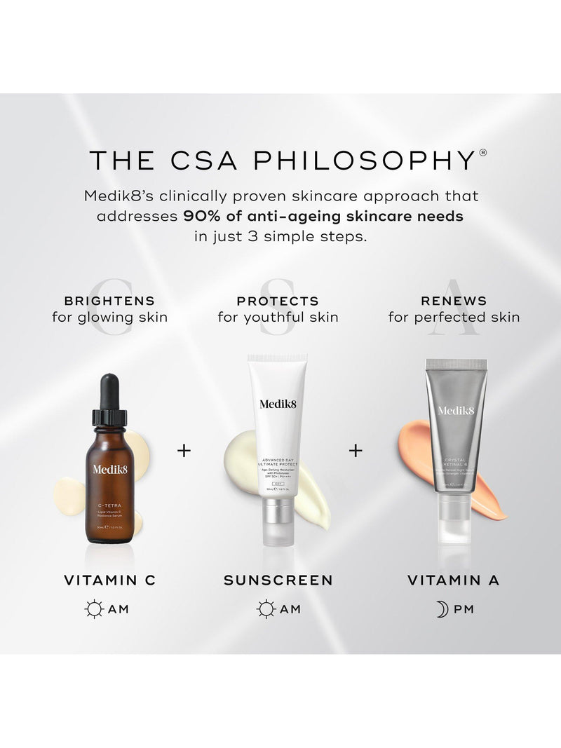 Medik8 C-Tetra Lipid Vitamin C Radiance Serum 30ml, imported from the UK