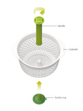 Joseph Joseph Spindola in-sink salad spinning colander, UK version