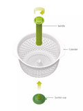 Joseph Joseph Spindola in-sink salad spinning colander, UK version
