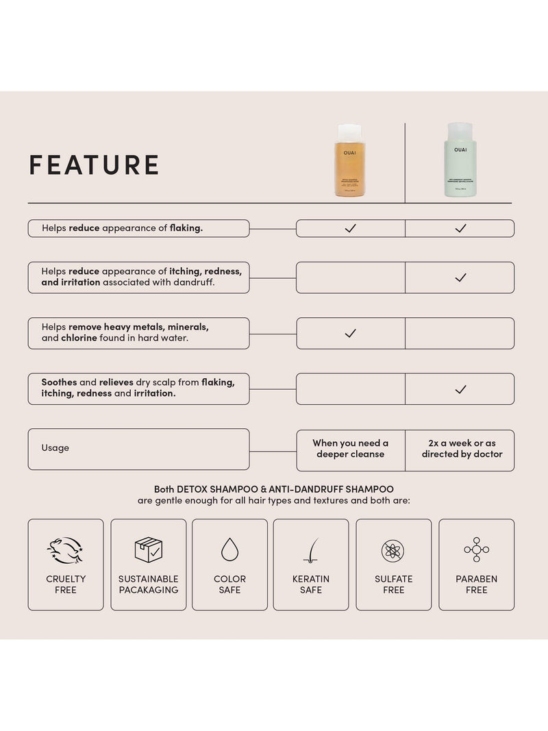 OUAI anti-dandruff shampoo with salicylic acid 300ml, imported from the UK