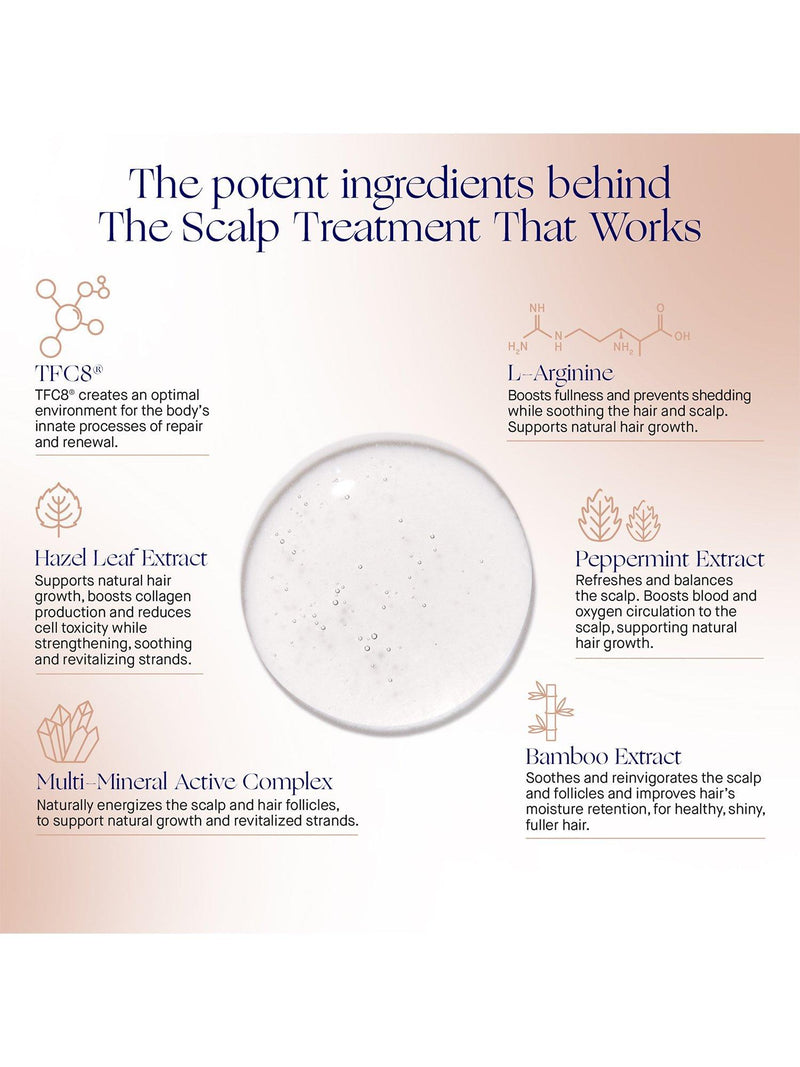 Augustinus Bader scalp treatment serum 30ml - British product