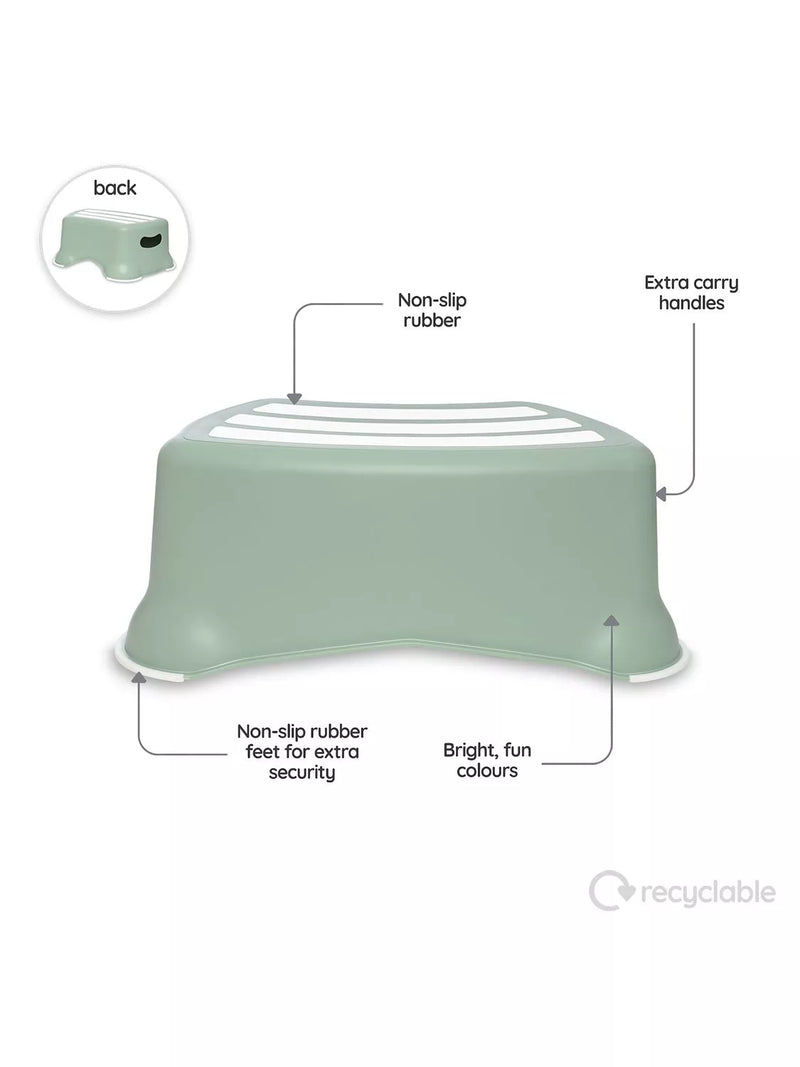My Carry Potty Step Stool Recyclable Plastic, imported from the UK