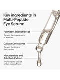 The Ordinary Multi-Peptide Eye Serum 15ml - British product