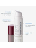 Dermalogica Dynamic Retinol Renewal Serum 30ml - British product