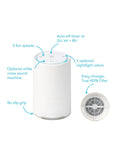 Fridababy air purifier with sound machine and nightlight - British product