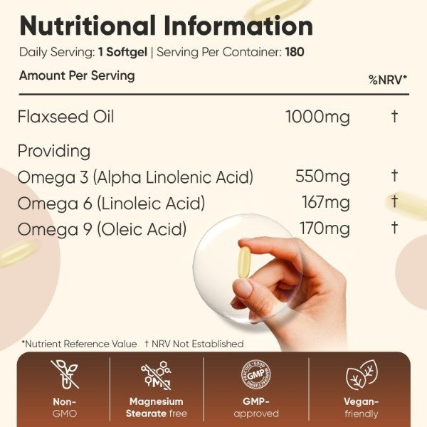 Flaxseed oil 1000mg softgels 180 count, imported from the UK