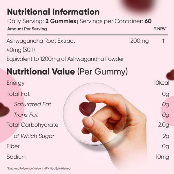WeightWorld ashwagandha gummies 1200mg vegan supplement, imported from the UK