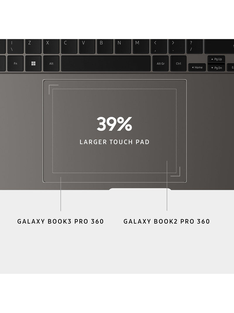 Samsung Galaxy Book3 Pro 360 laptop 16 inch graphite, UK version