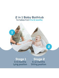 Angelcare 2-in-1 baby bathtub in white - British product