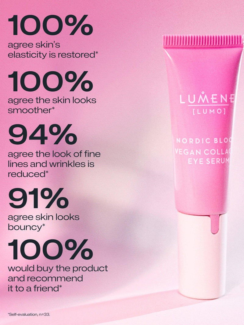 Lumene vegan collagen eye serum 10ml (British brand)