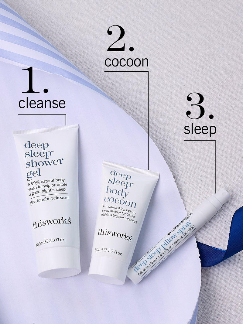 This Works sleep retreat bodycare gift set with shower gel, body cocoon, and pillow spray (British brand)