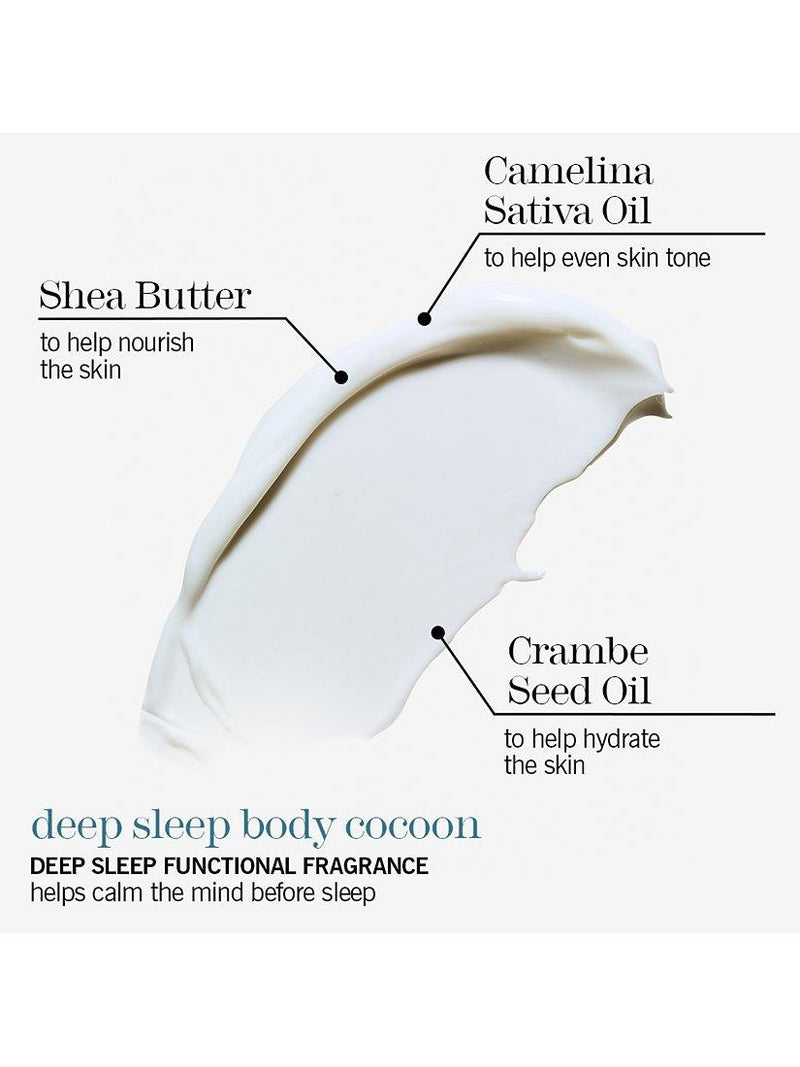 This Works sleep retreat bodycare gift set with shower gel, body cocoon, and pillow spray (British brand)