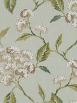John Lewis Clarke & Clarke Summerby Furnishing Fabric- Buy online at McGrocer