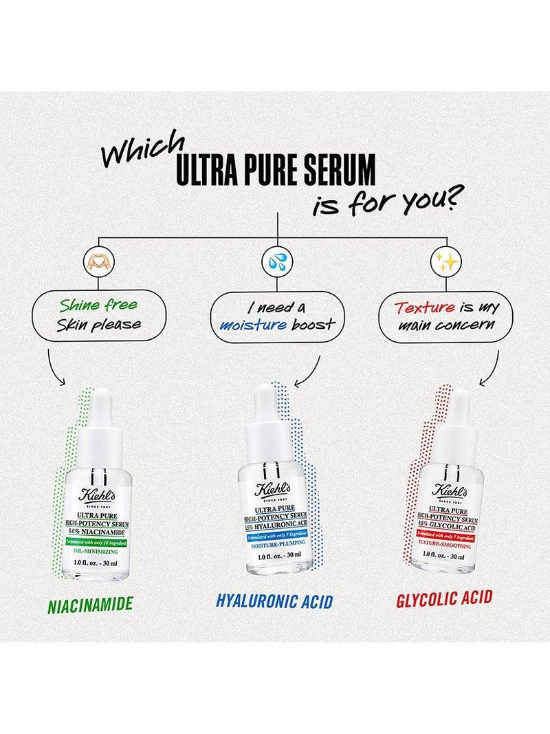 Kiehl's Ultra Pure Glycolic Serum 30ml, imported from the UK