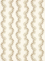John Lewis Sanderson Oxbow Furnishing Fabric- Buy online at McGrocer