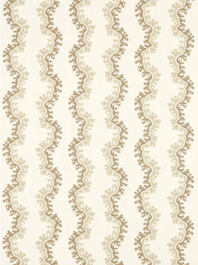John Lewis Sanderson Oxbow Furnishing Fabric- Buy online at McGrocer
