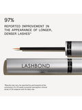 Olaplex Lash Bond Building Serum 4.5ml British product
