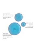 Evolve Organic Beauty Blue Velvet Ceramide serum 10ml, imported from the UK