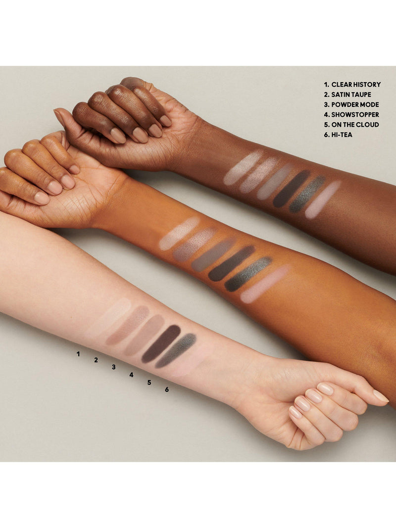 MAC eyeshadow palette Encrypted Kryptonite 6-pan, imported from the UK