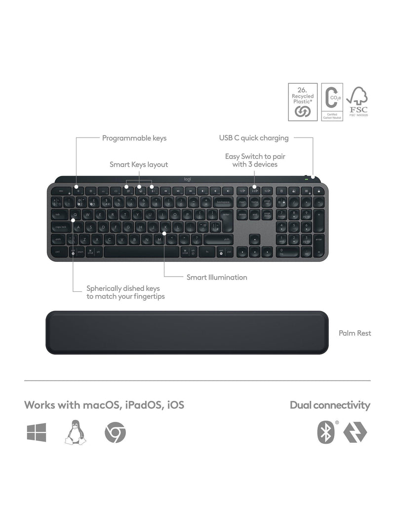 Logitech MX Keys S Combo keyboard mouse Graphite, imported from the UK