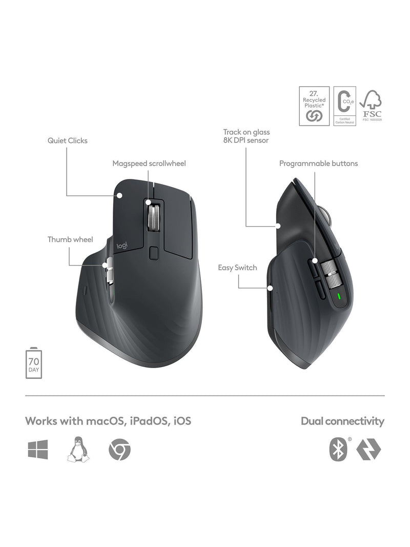 Logitech MX Keys S Combo keyboard mouse Graphite, imported from the UK