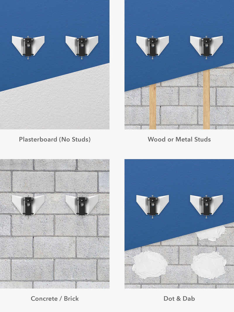 AVF fixed tilt wall mount white - British product