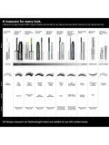 Clinique High Impact Mini Mascara 3.5ml - British product
