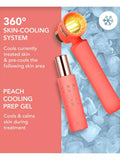 FOREO PEACH 2 IPL hair removal device (British brand)
