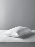 John Lewis synthetic duvet pillow set single white, UK version