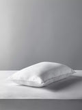 John Lewis synthetic duvet pillow set single white, UK version