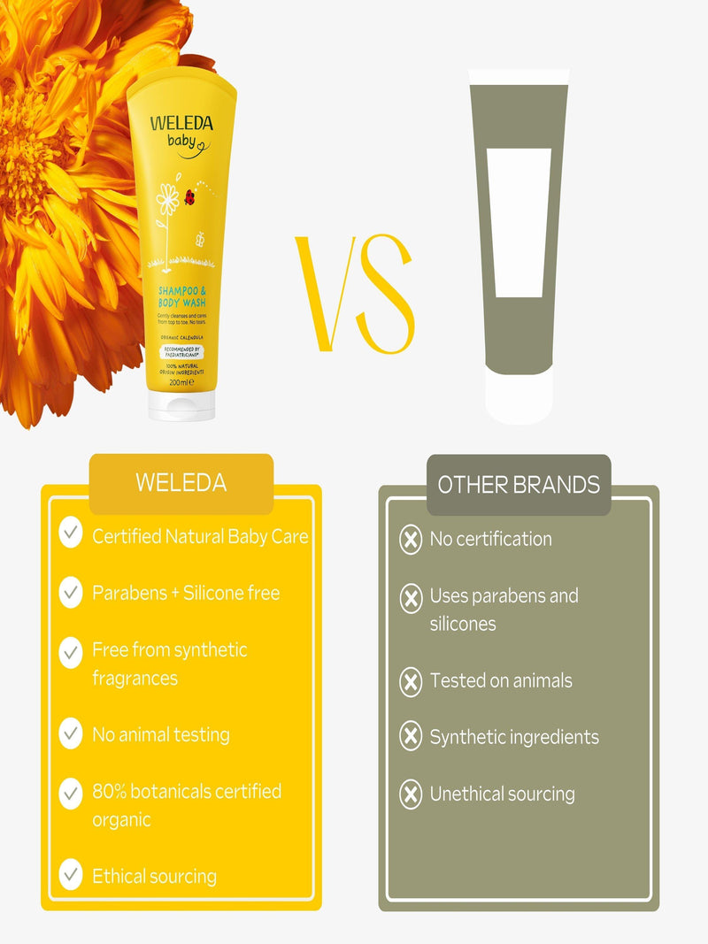 Weleda Baby Calendula Shampoo & Body Wash 200ml (British brand)