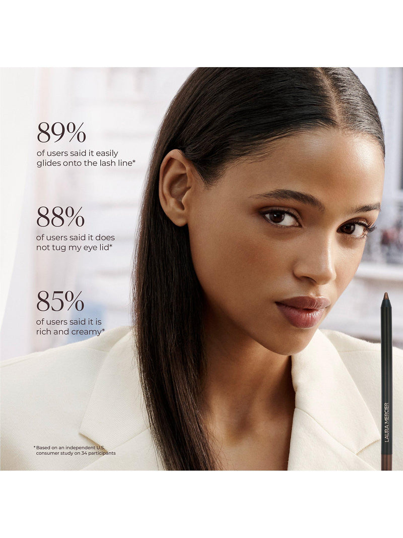 Laura Mercier Caviar Tightline Eyeliner, UK version